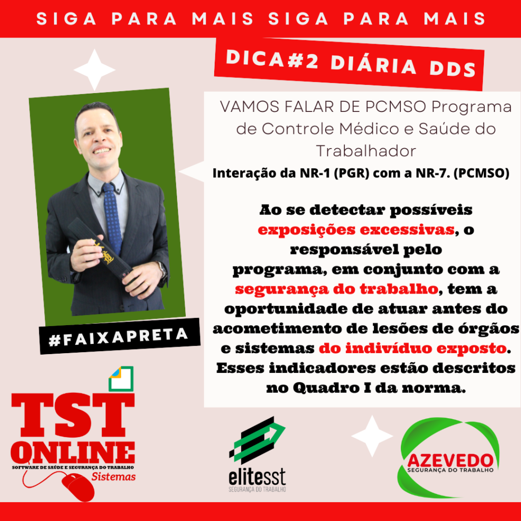 Interação da NR1 PGR com a NR7 PCMSO